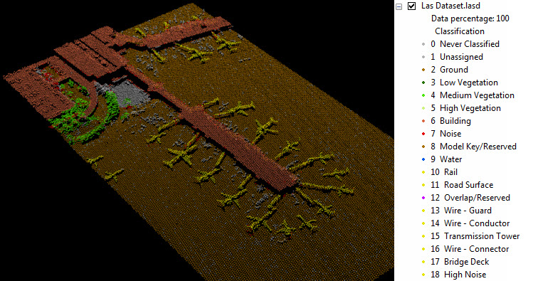 Voorbeeld basis classificatie getoond in ArcMAP